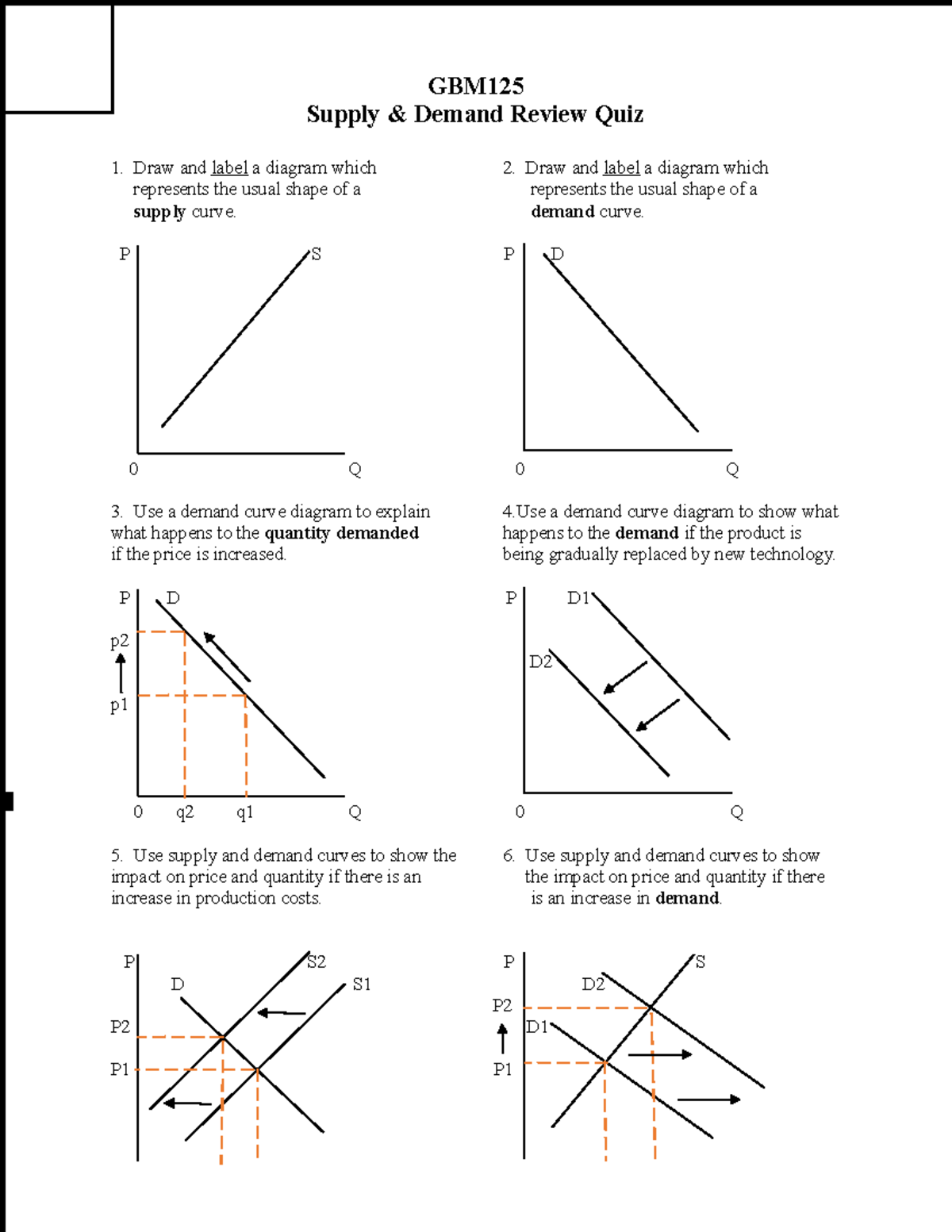 GBM125 supply and demand review quiz GBM Supply & Demand Review Quiz