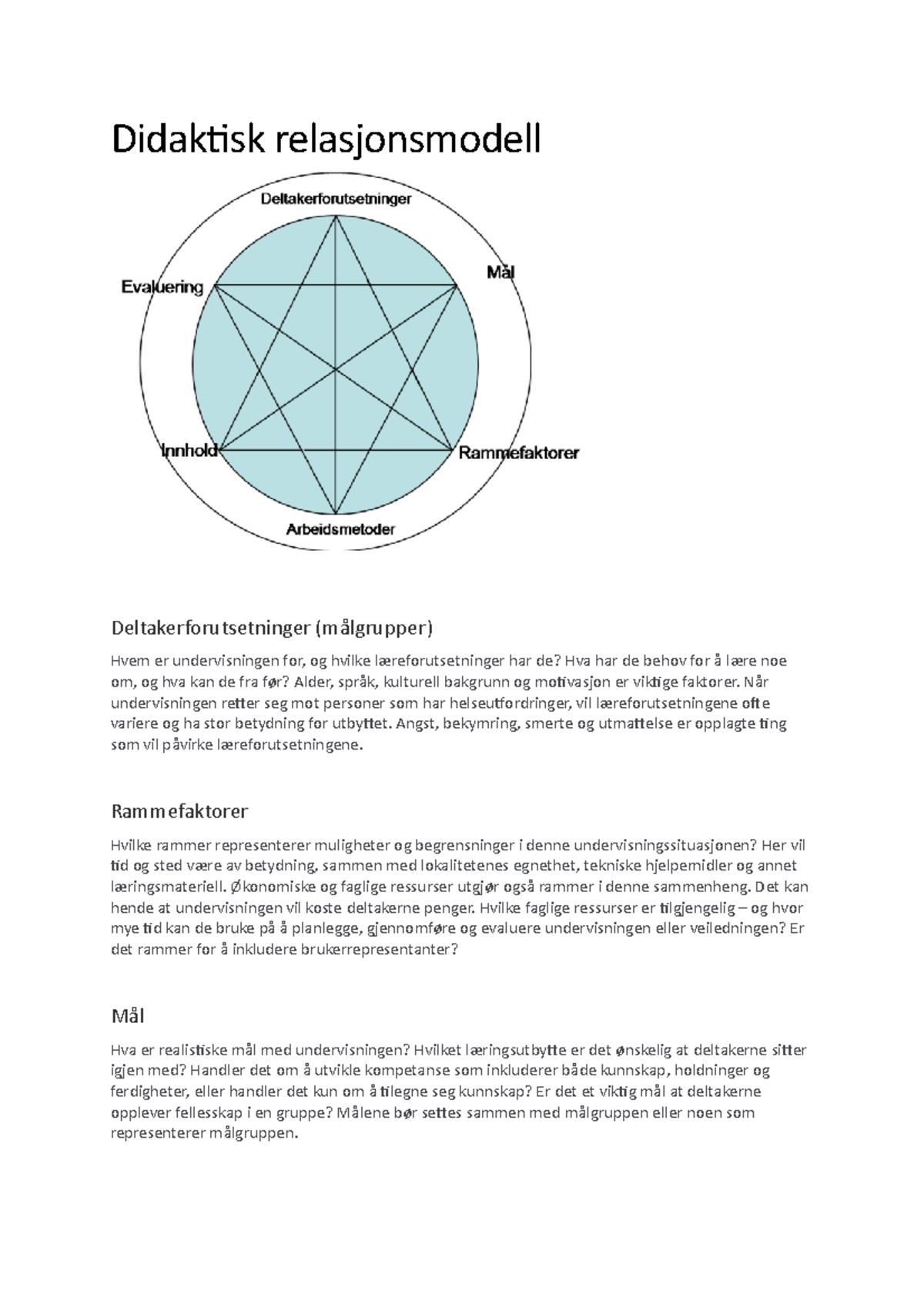 Didaktisk-relasjonsmodell - Didaktisk Relasjonsmodell ...