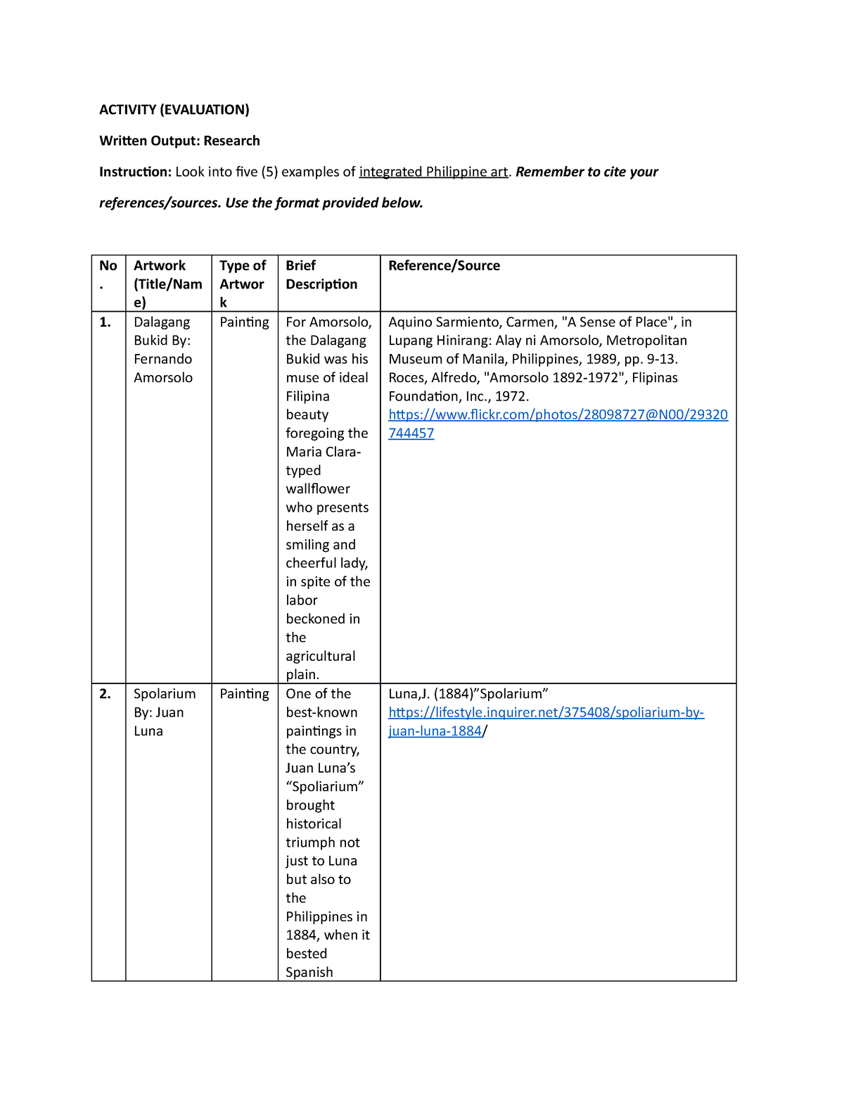 Cpar Cotillon Wk2 - Hgjbhgjygh - Activity (evaluation) Written Output 