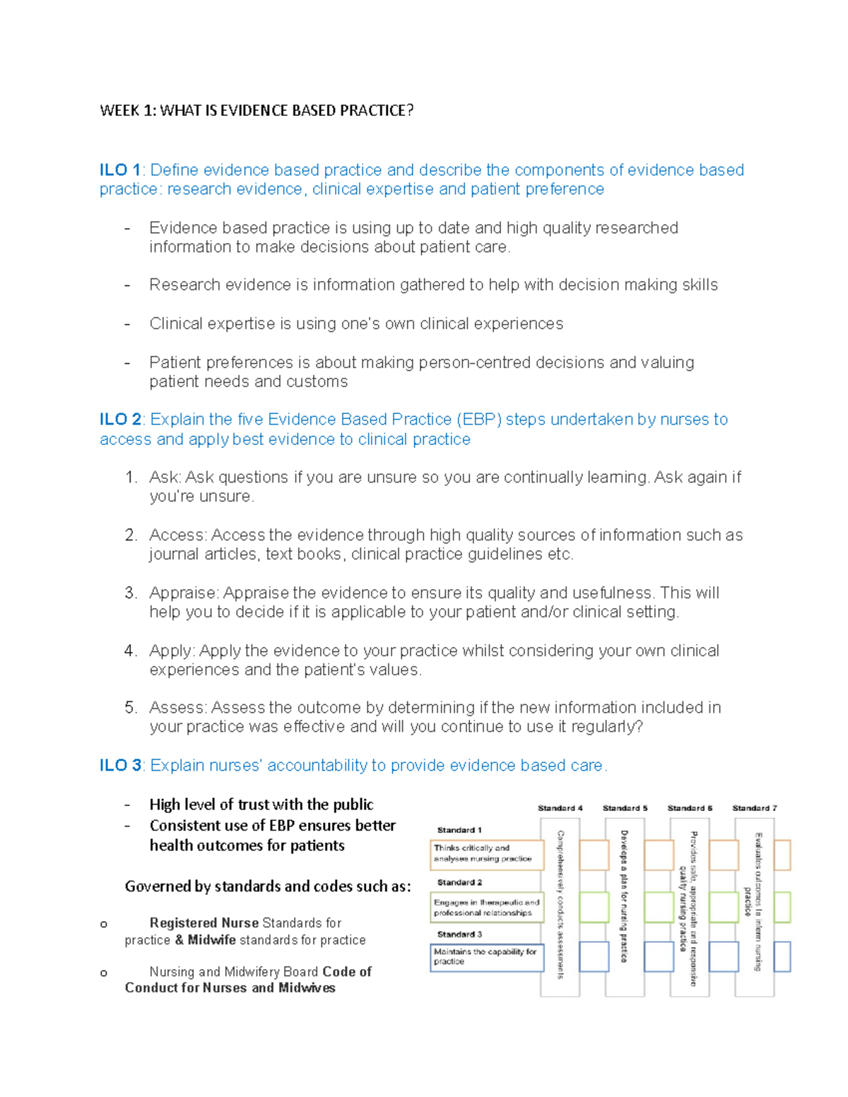 HNN108 W1 Notes - WEEK 1: WHAT IS EVIDENCE BASED PRACTICE? ILO 1 ...