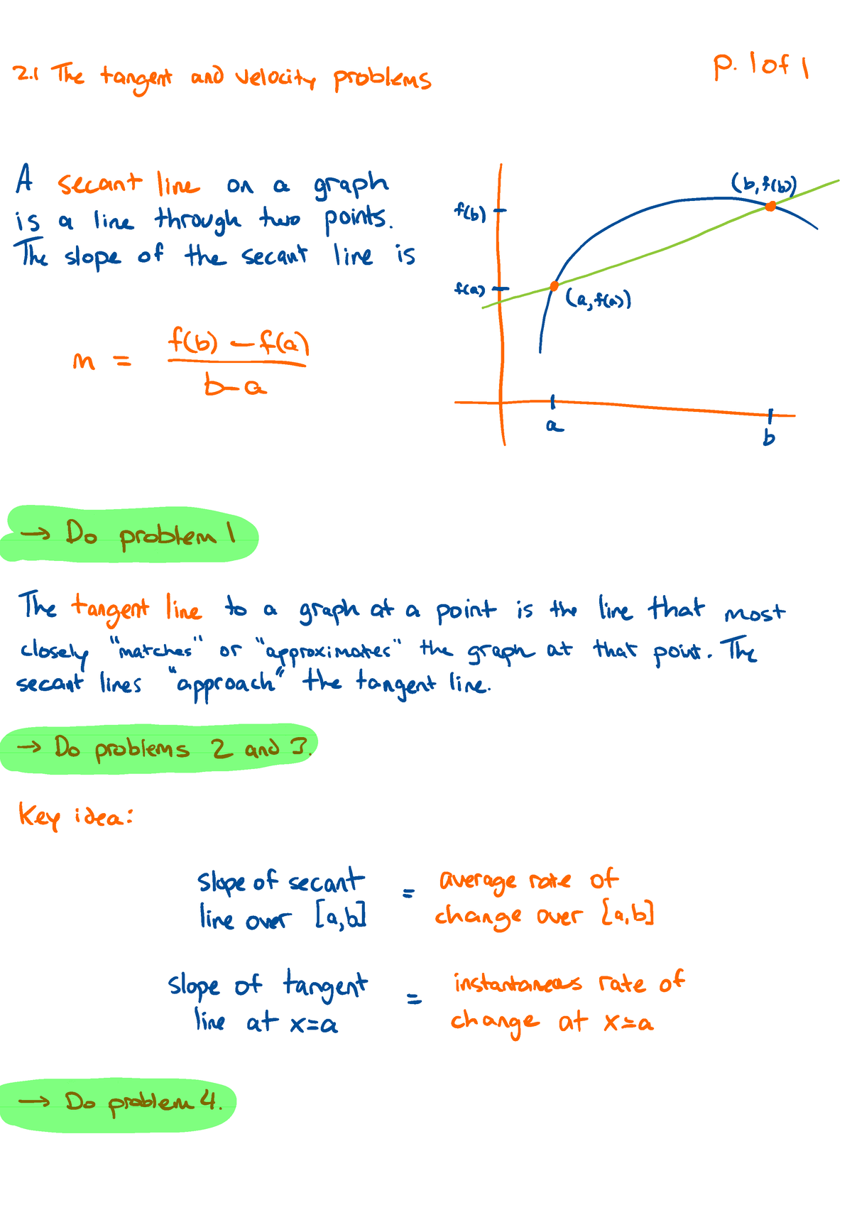 08-26 2.1 The tangent and velocity problems, Notes - 2 The tangent and ...