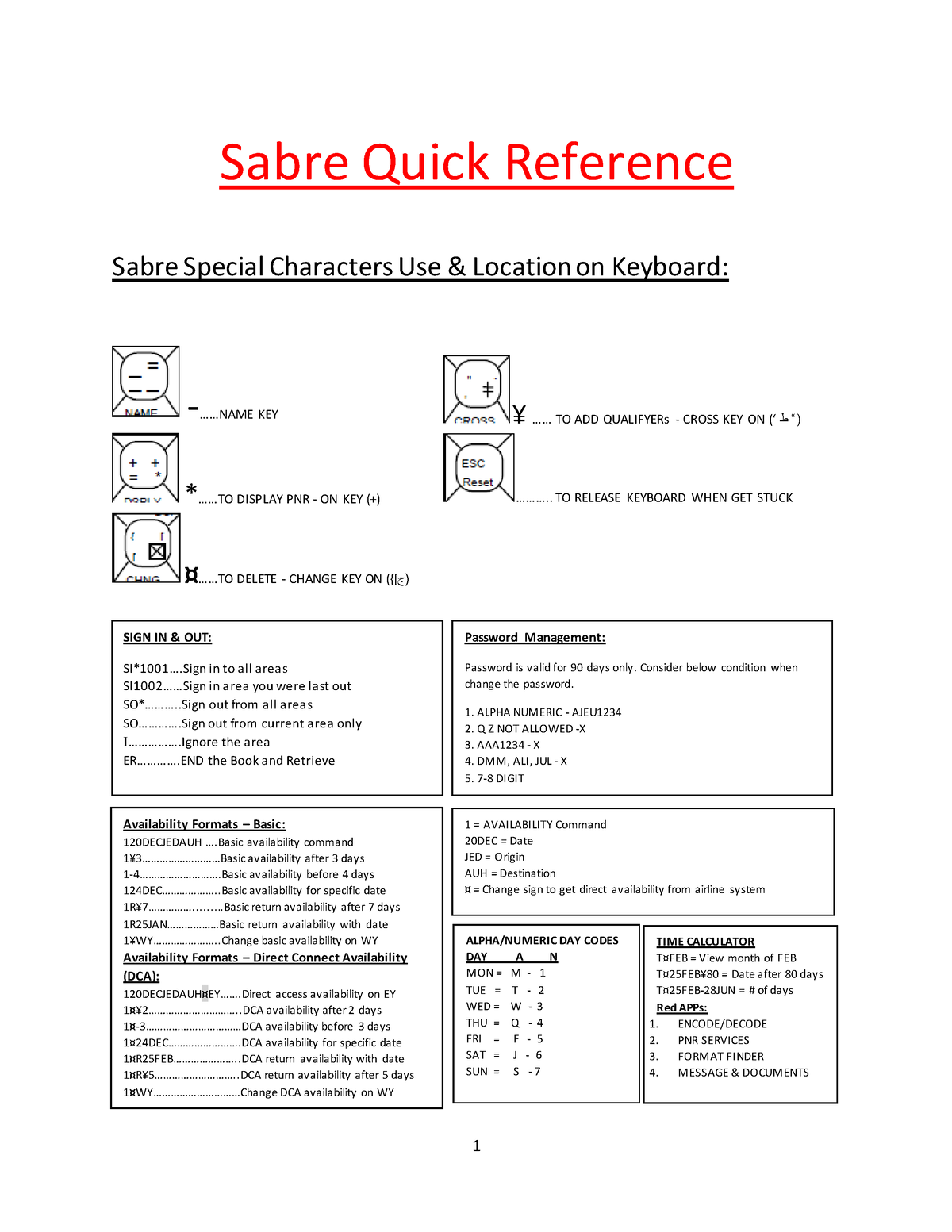 sabre-formats-this-is-lecture-notes-sabre-quick-reference-sabre