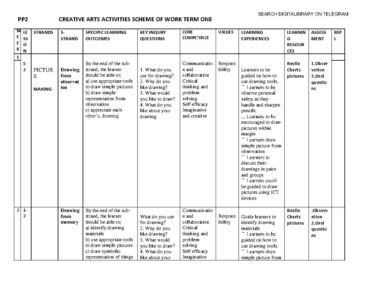 PP2 TERM 1 2022 Creative Activities Schemes @digitalibrary - PP2 ...