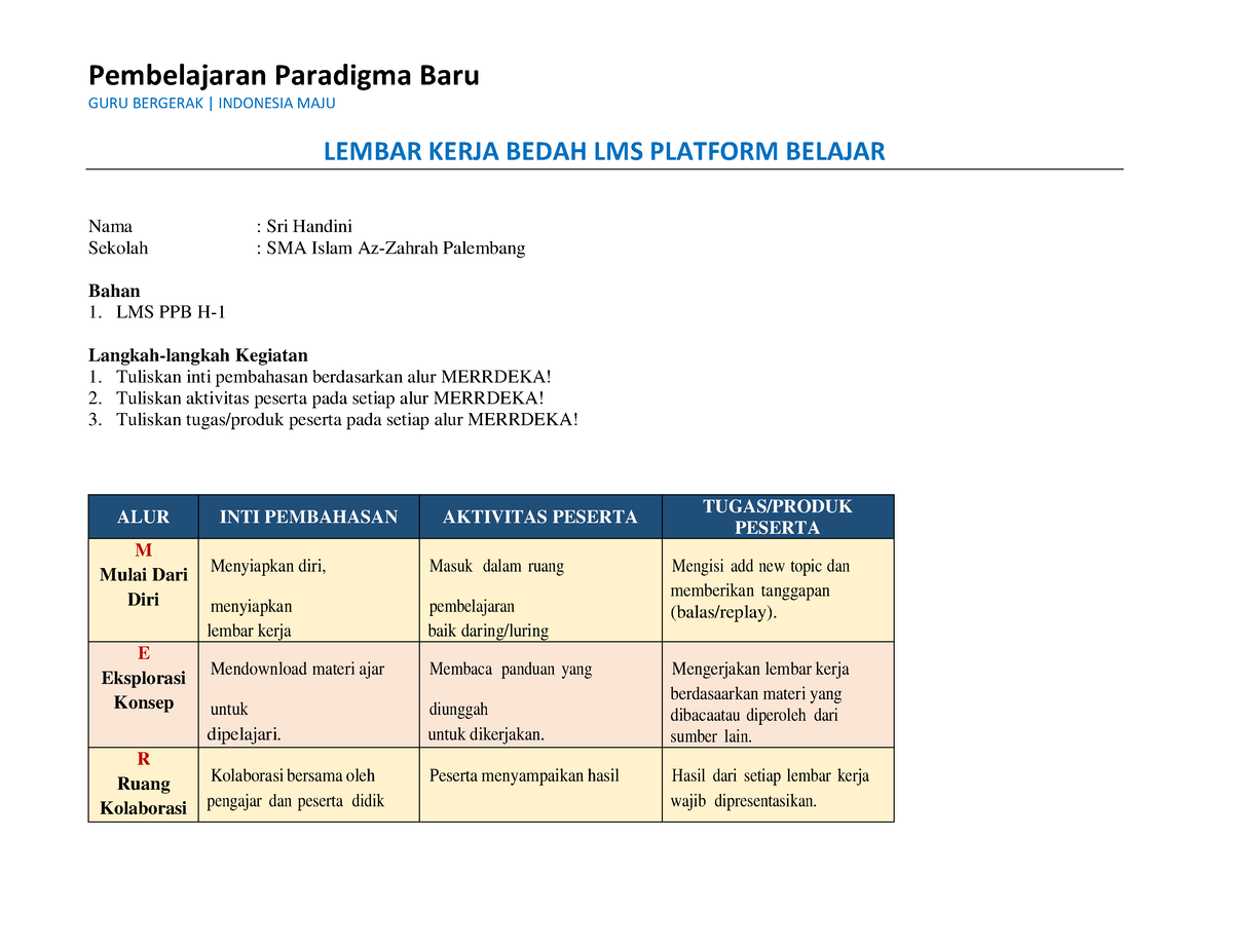 LK Bedah LMS - LMS - Pembelajaran Paradigma Baru GURU BERGERAK