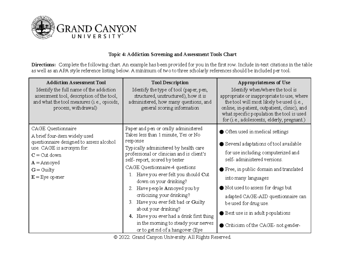 PCN-100-RS-T4-Addiction Screening Assessment Tool Chart - Topic 4 ...