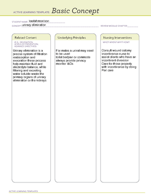 ATI Basic Concept Template (1) med surg - ACTIVE LEARNING TEMPLATES ...