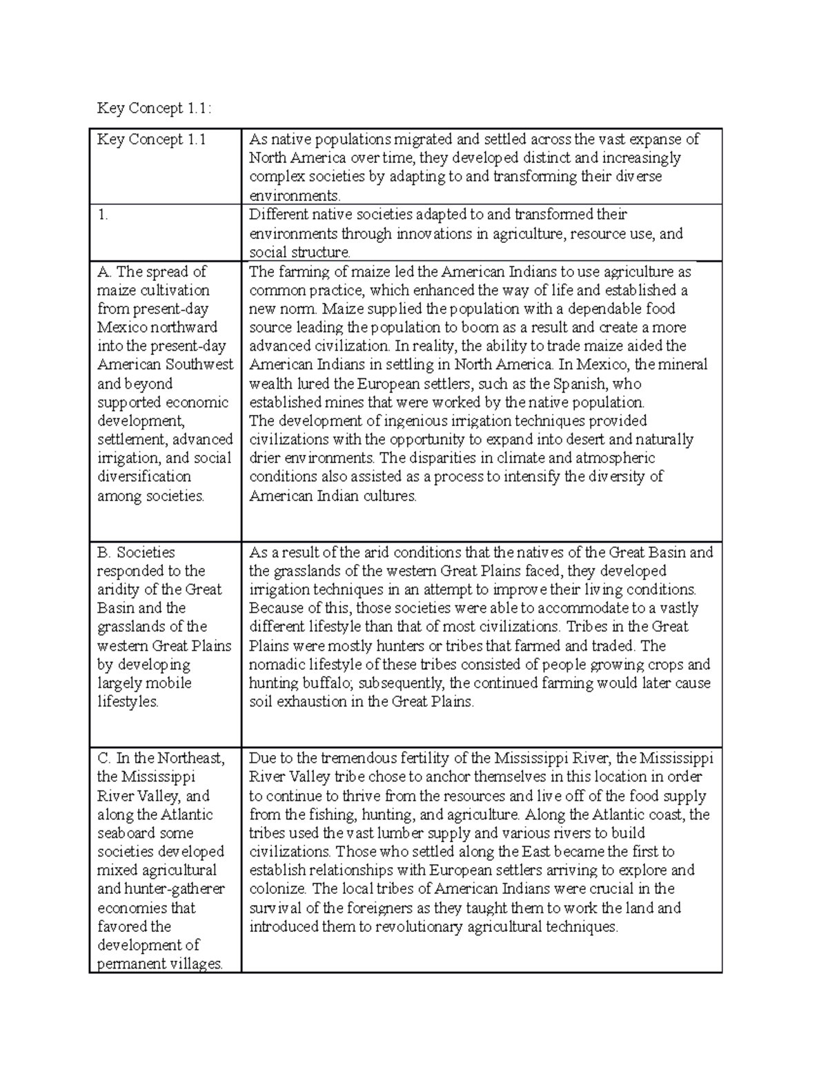 key-concept-1-lecture-notes-1-2-key-concept-1-key-concept-1-as