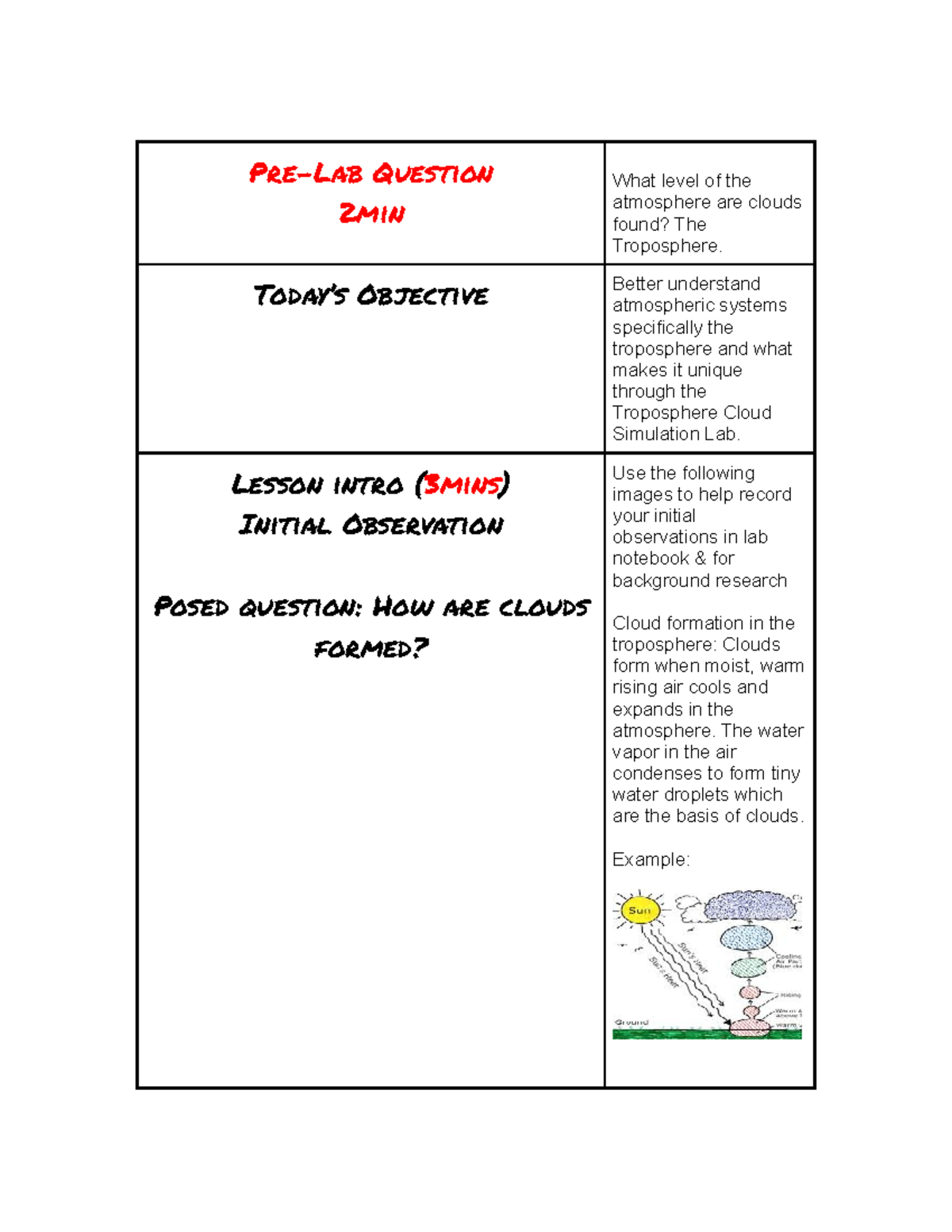 Copy of Cloud in a Bottle Lab PreLab Question 2min What level of the