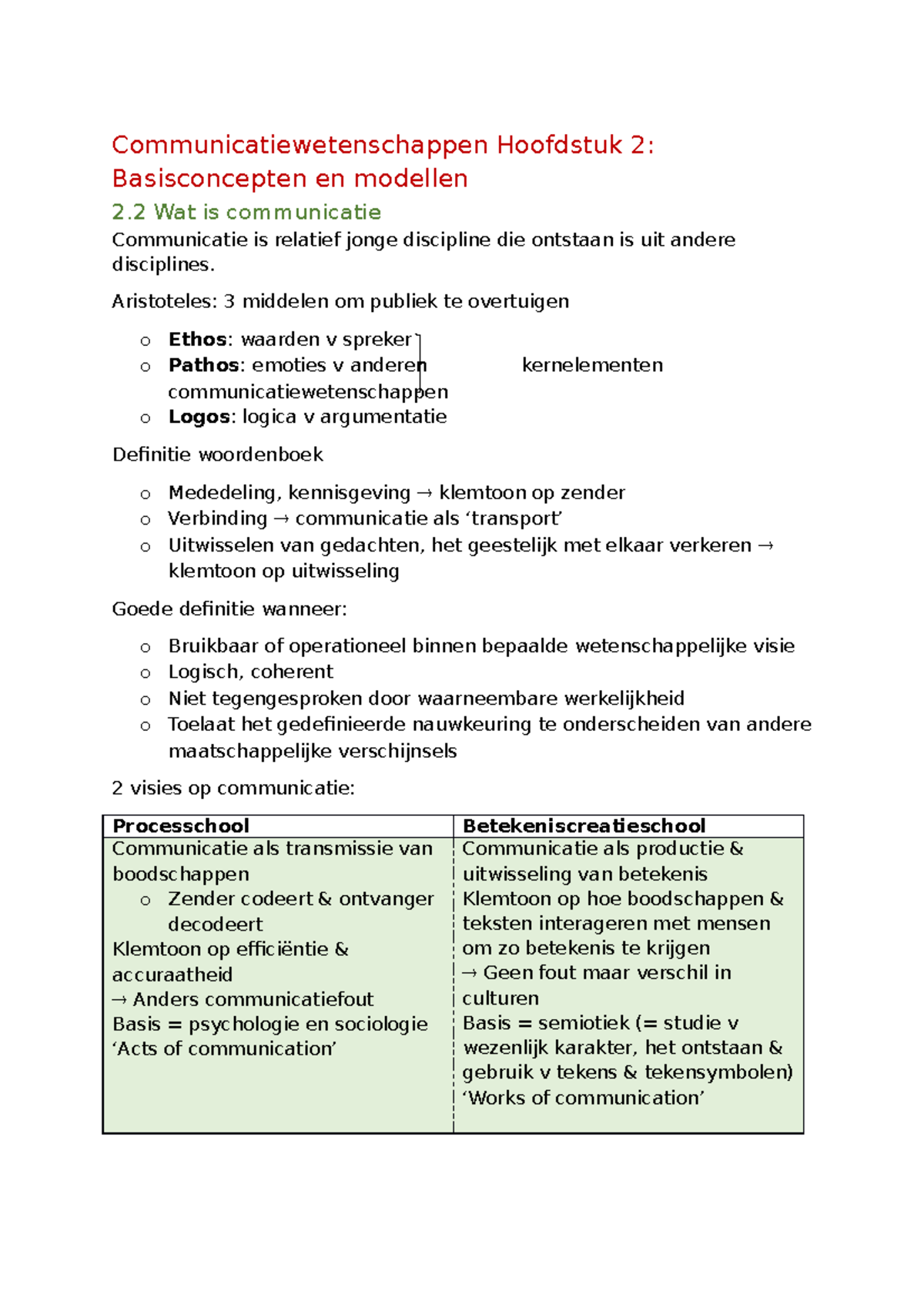 Samenvatting Hoofdstuk 2 - Communicatiewetenschappen Hoofdstuk 2 ...