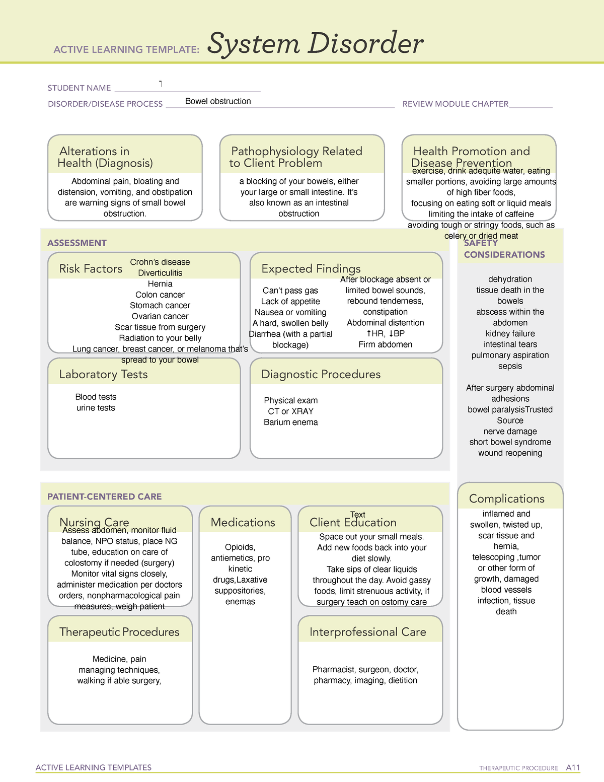 Active Learning Template sys Dis ACTIVE LEARNING TEMPLATES