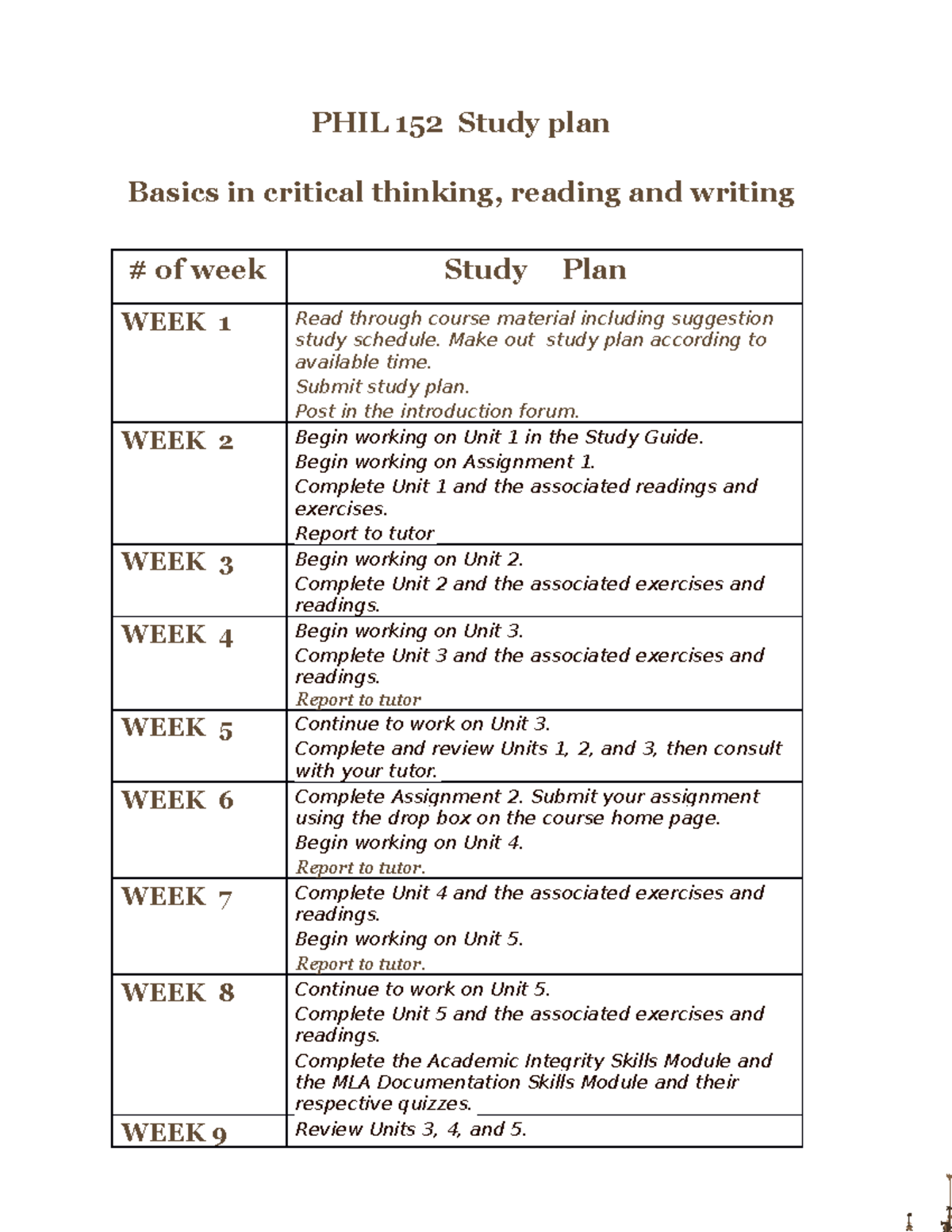 assignment 3 phil 152