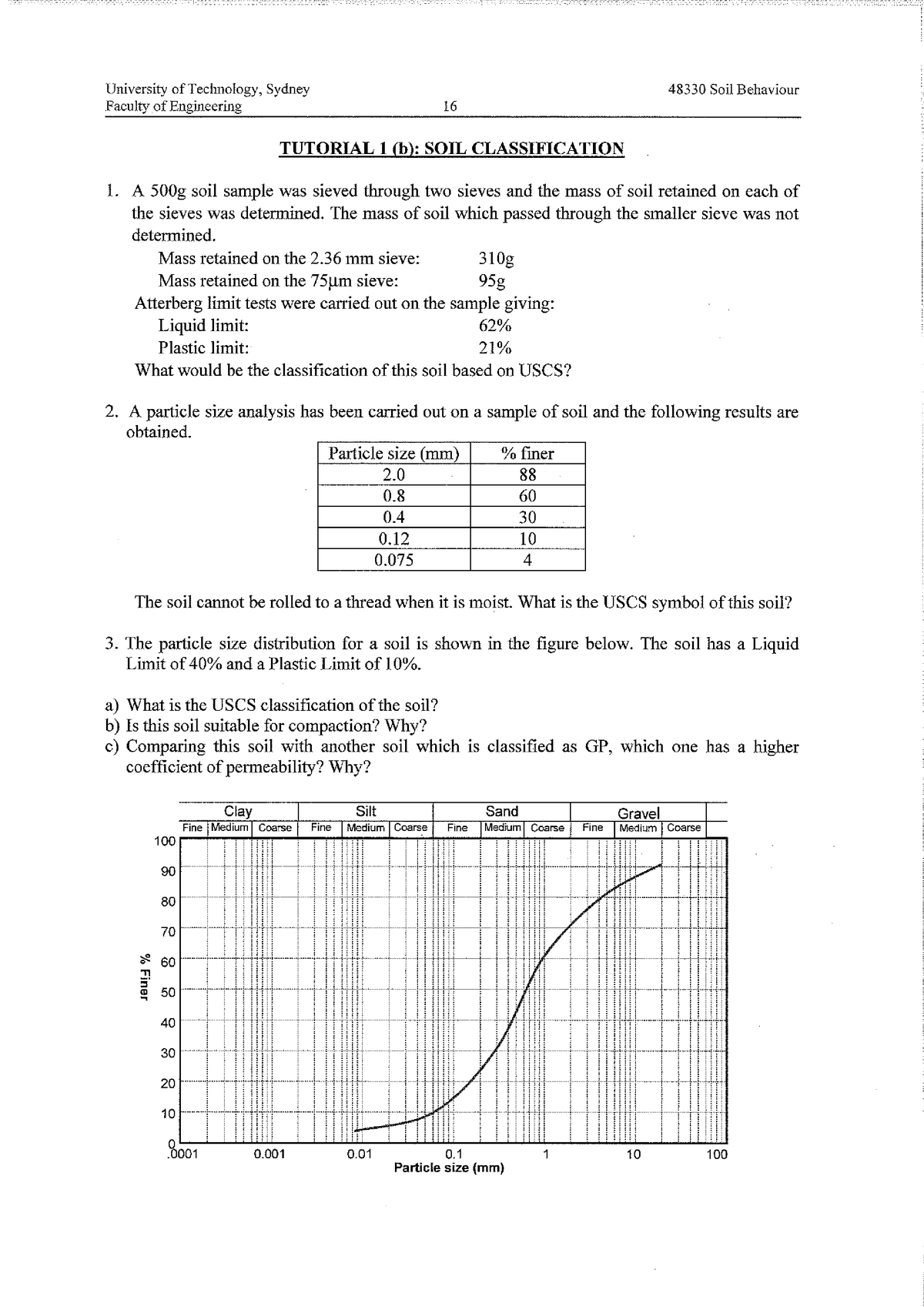 Tutorial 1 (b) - Solution - 48330 - 048330 - Studocu