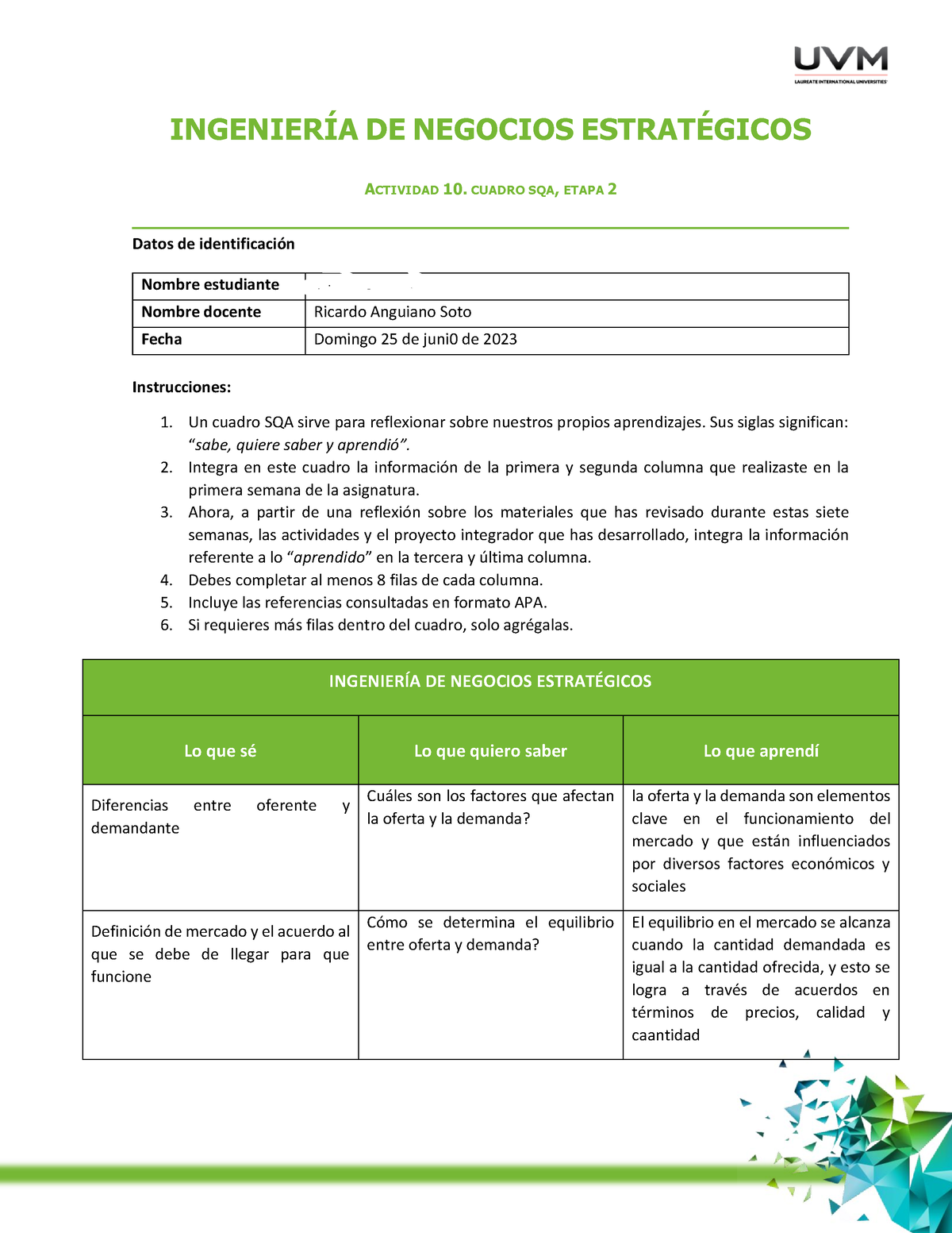 Actividad 11 Cuadro SQA - INGENIERÍA DE NEGOCIOS ESTRATÉGICOS ACTIVIDAD ...