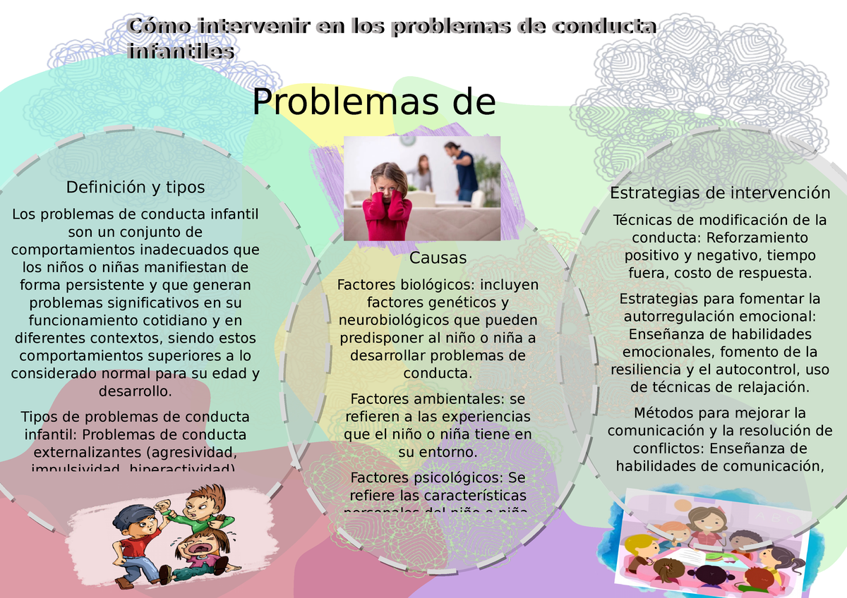 Casos Practicos De Niños Con Problemas De Conducta