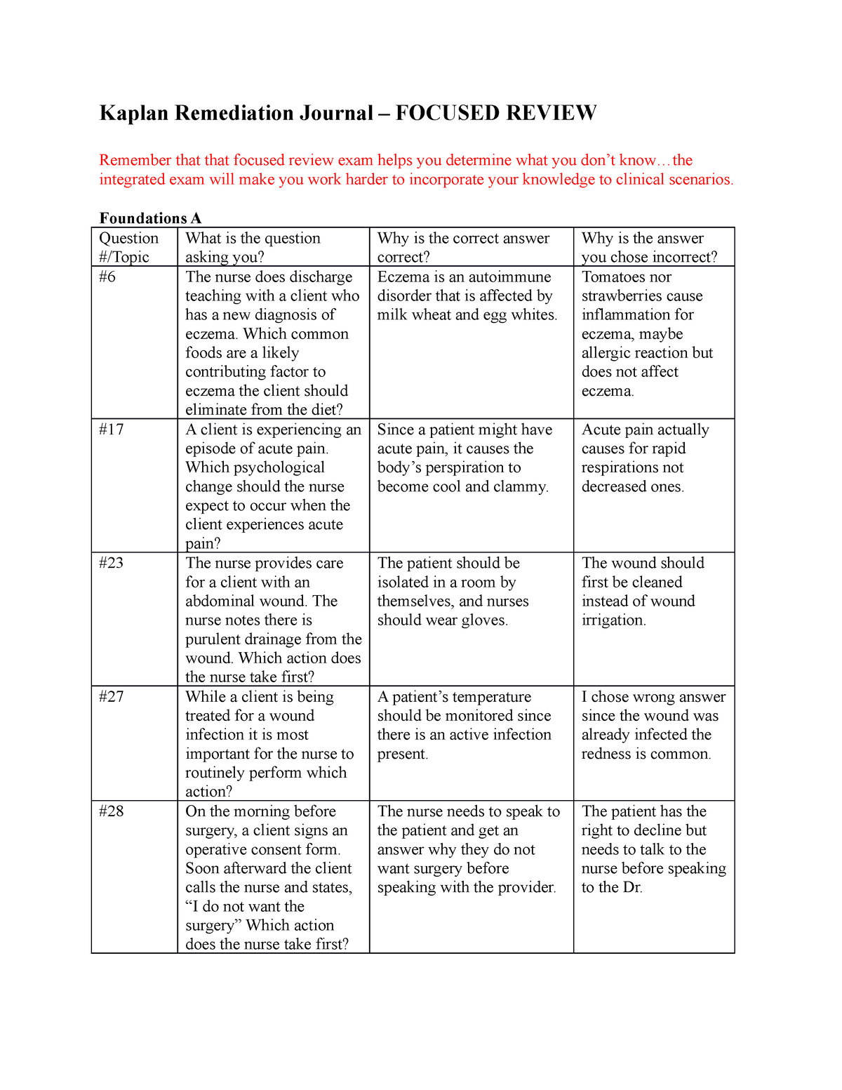 Kaplan Remediation Foundations A&B - Kaplan Remediation Journal ...