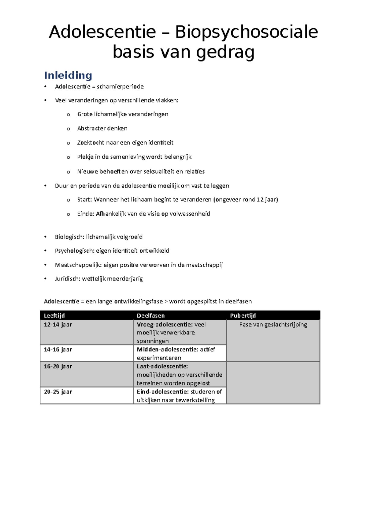 Adolescentie Biopsychosociale Basis Van Gedrag - Basis Van Gedrag ...