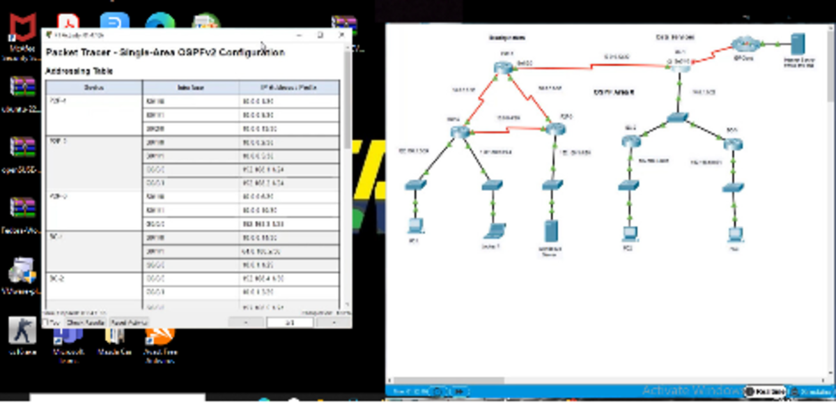 Cisco Lab 1 - Packet Tracer OSPFv2 Setup and Results - T a PT Activity ...