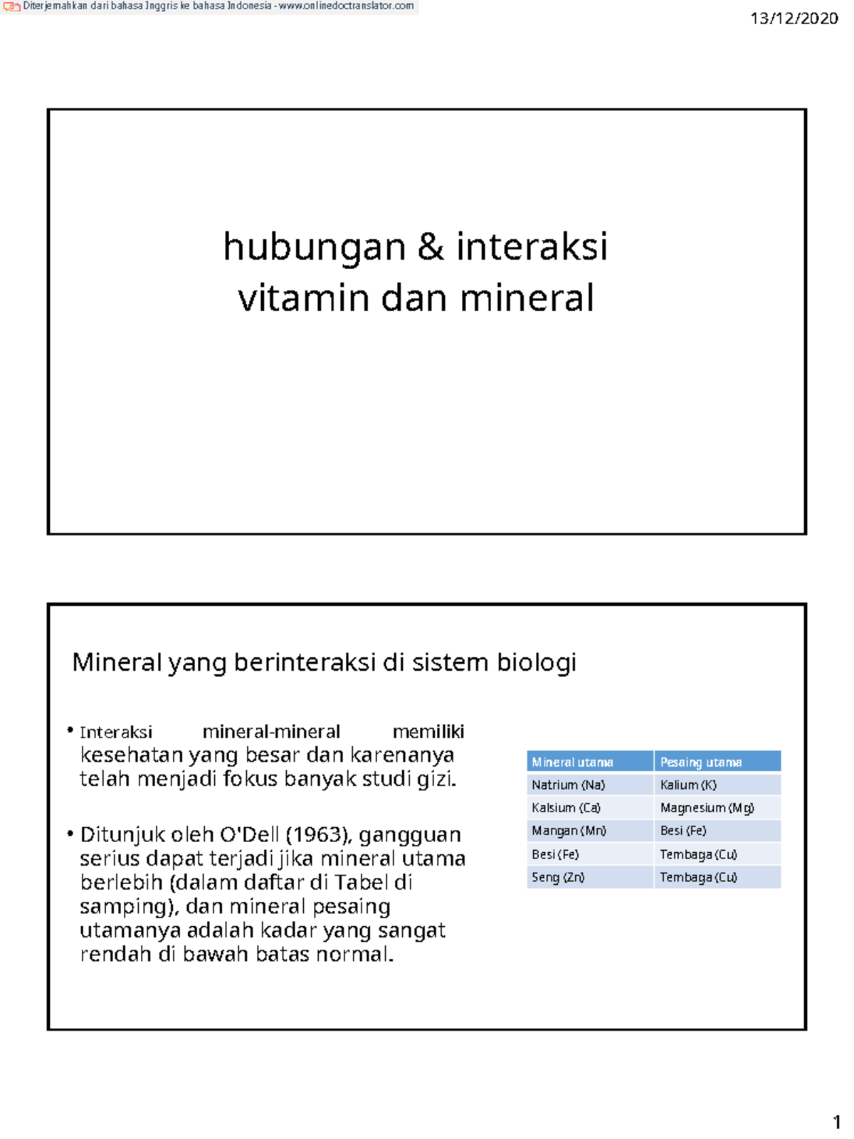 Pert 14 Interaksi Antara Vitamin Dan Mineral - 13/12/ Hubungan ...