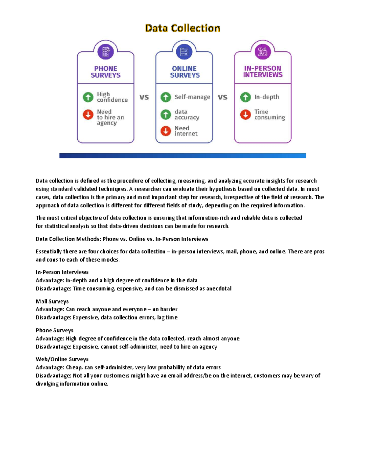 Data Collection Methods - Data collection is defined as the procedure ...