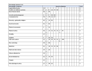 Information Processing Analysis Tool - Information-Processing Analysis ...