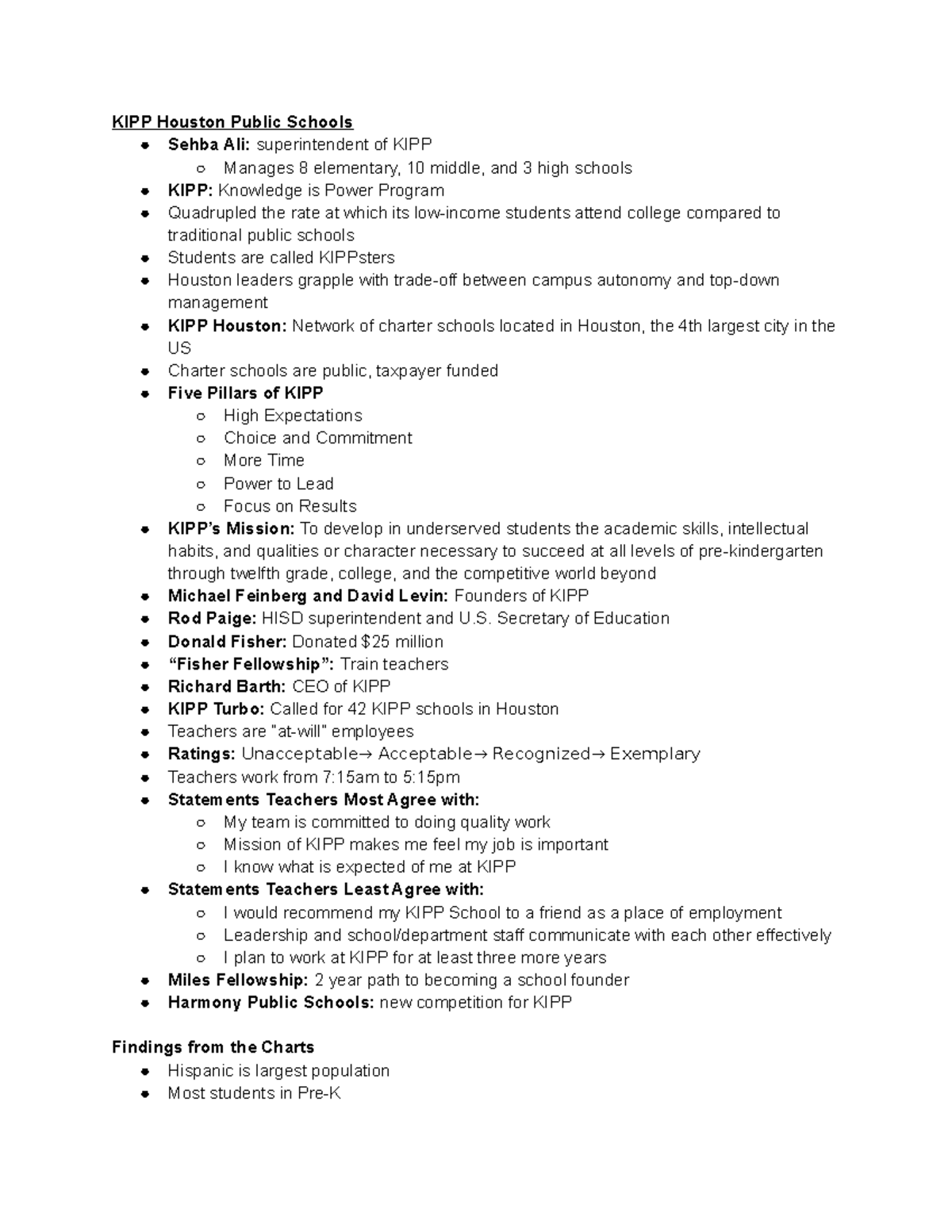 kipp-schools-dr-podurgal-case-study-kipp-houston-public-schools-sehba-ali-superintendent-of-studocu