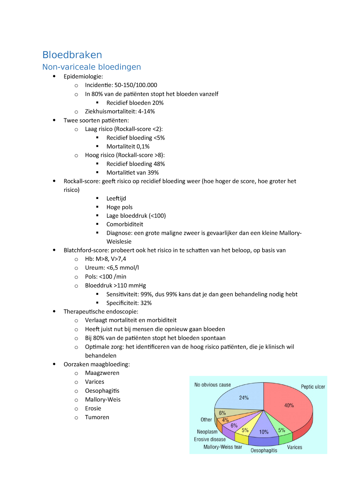 College Aantekeningen Buik Bloedverlies Bloedbraken Non Variceale Studeersnel