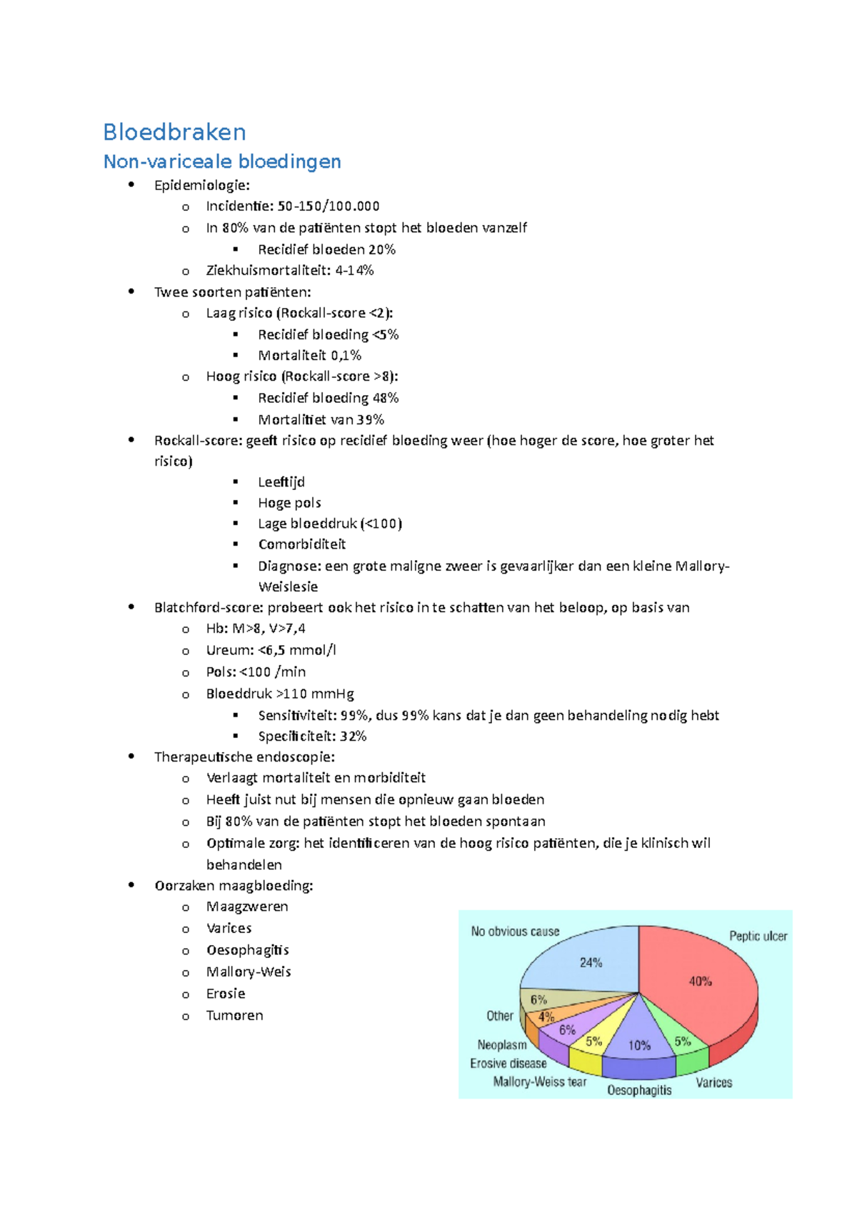 College-aantekeningen - Buik - Bloedverlies - Bloedbraken Non-variceale ...