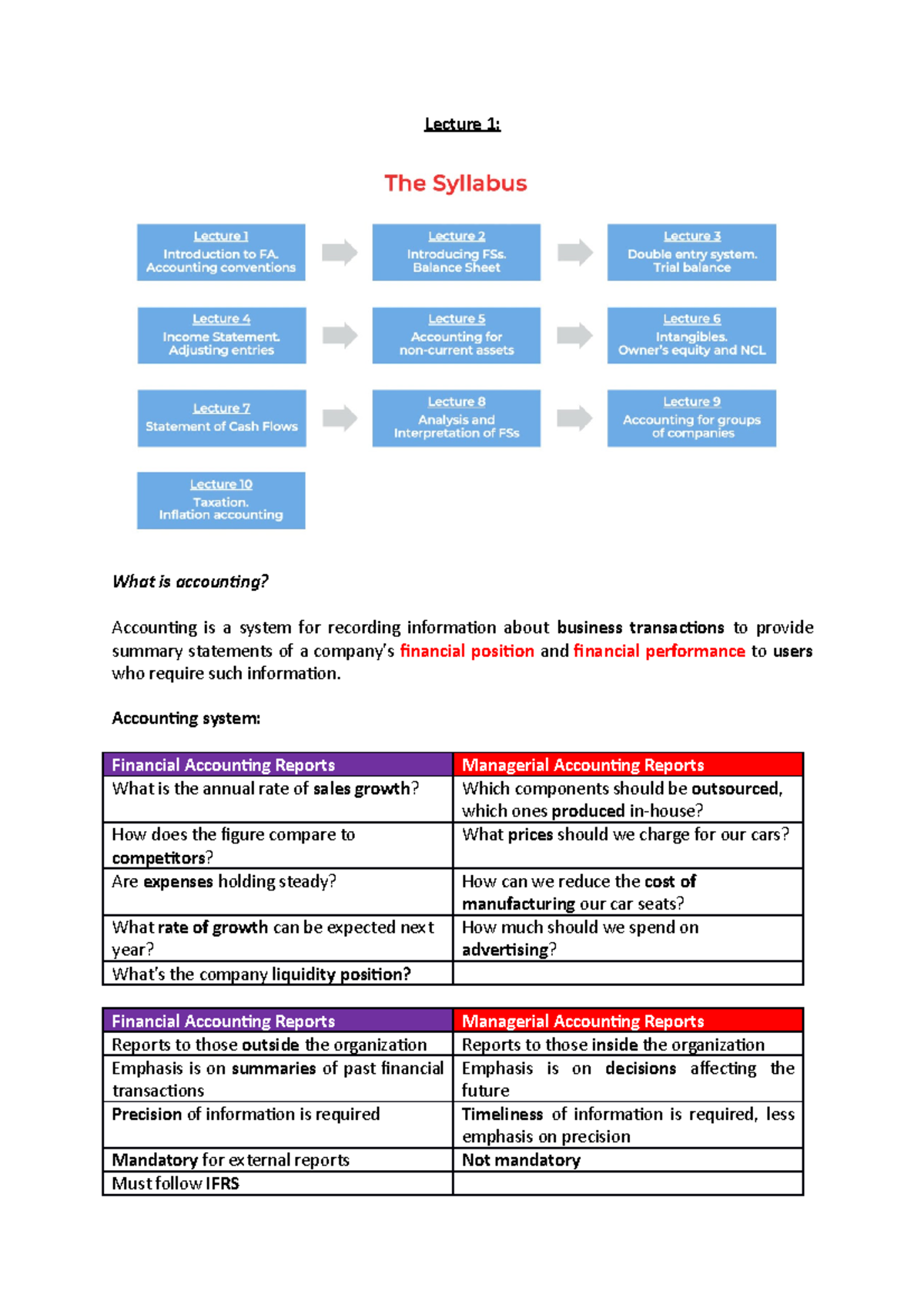 Lecture 1 - Accounting Conventions - Lecture 1: What is accounting ...