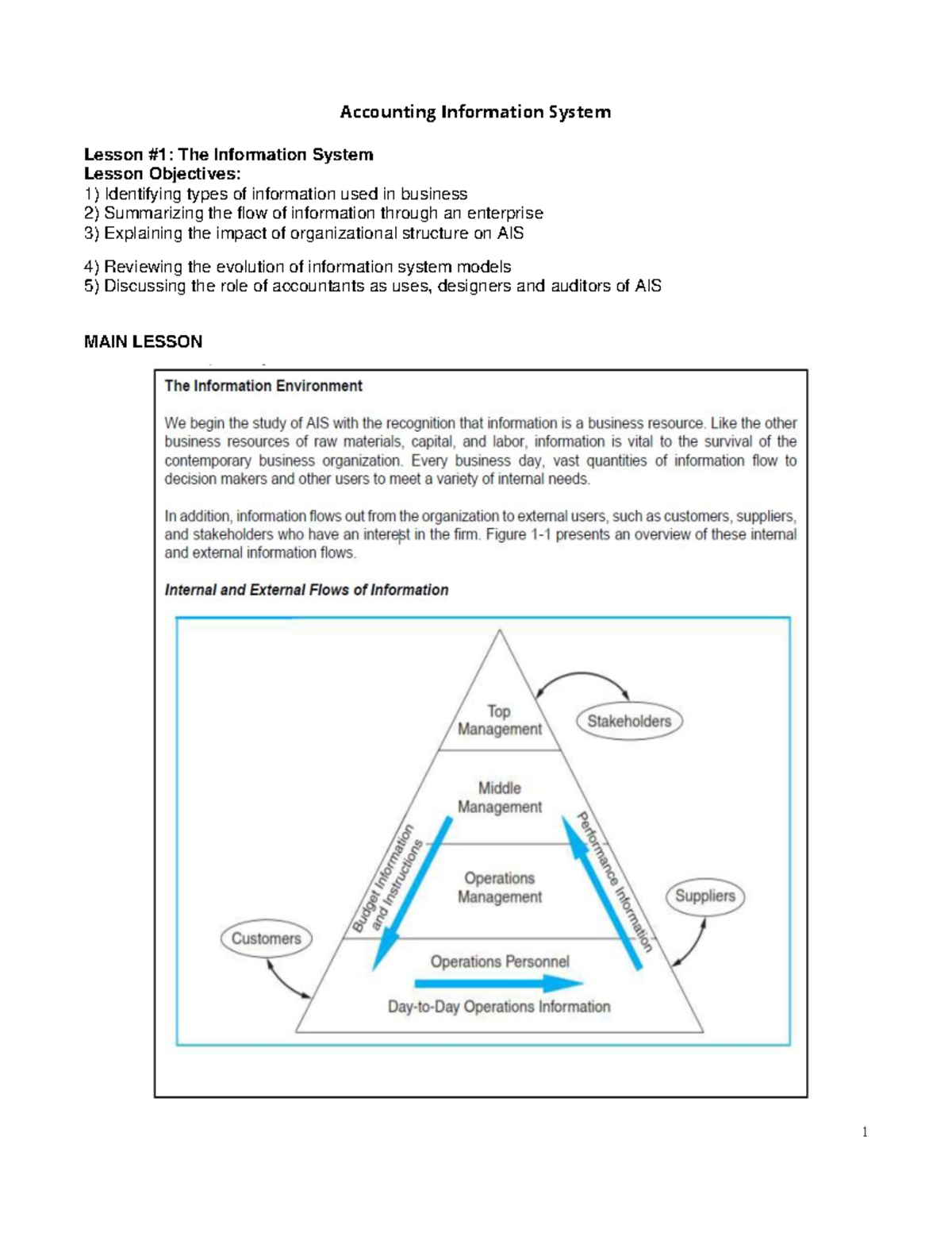 ais-modules-accounting-information-system-lesson-1-the