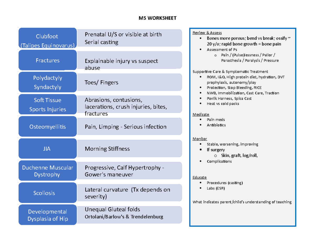 MS Worksheet - Peds practice material - MS WORKSHEET Review & Assess ...