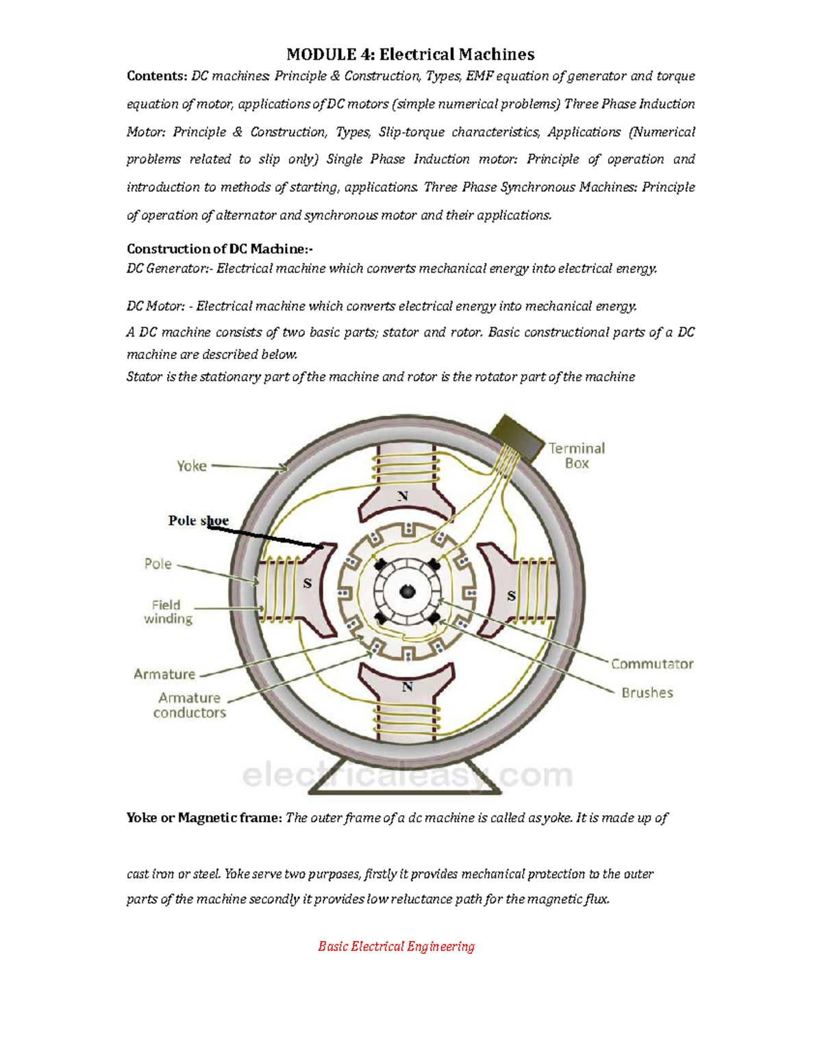 Module 4 Electrical Machines - MODULE 4: Electrical Machines Contents ...