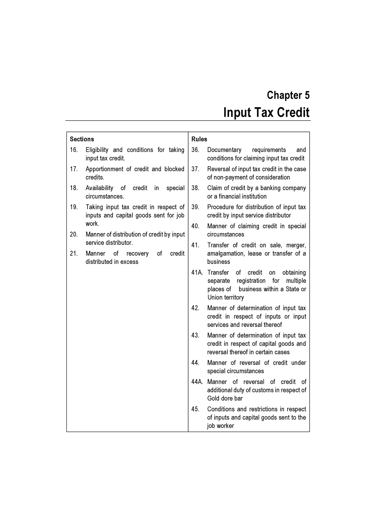 Gst Input Tax Credit Chapter 5 Input Tax Credit Sections Eligibility And Conditions For Taking