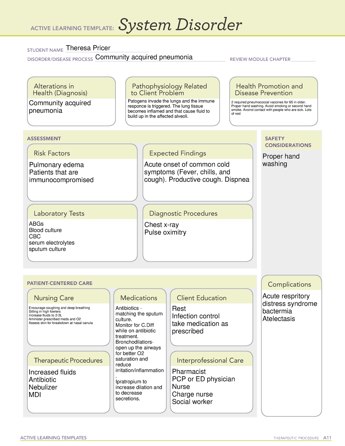 Active Learning Template sys Dis Community Acquired Pneumonia ACTIVE