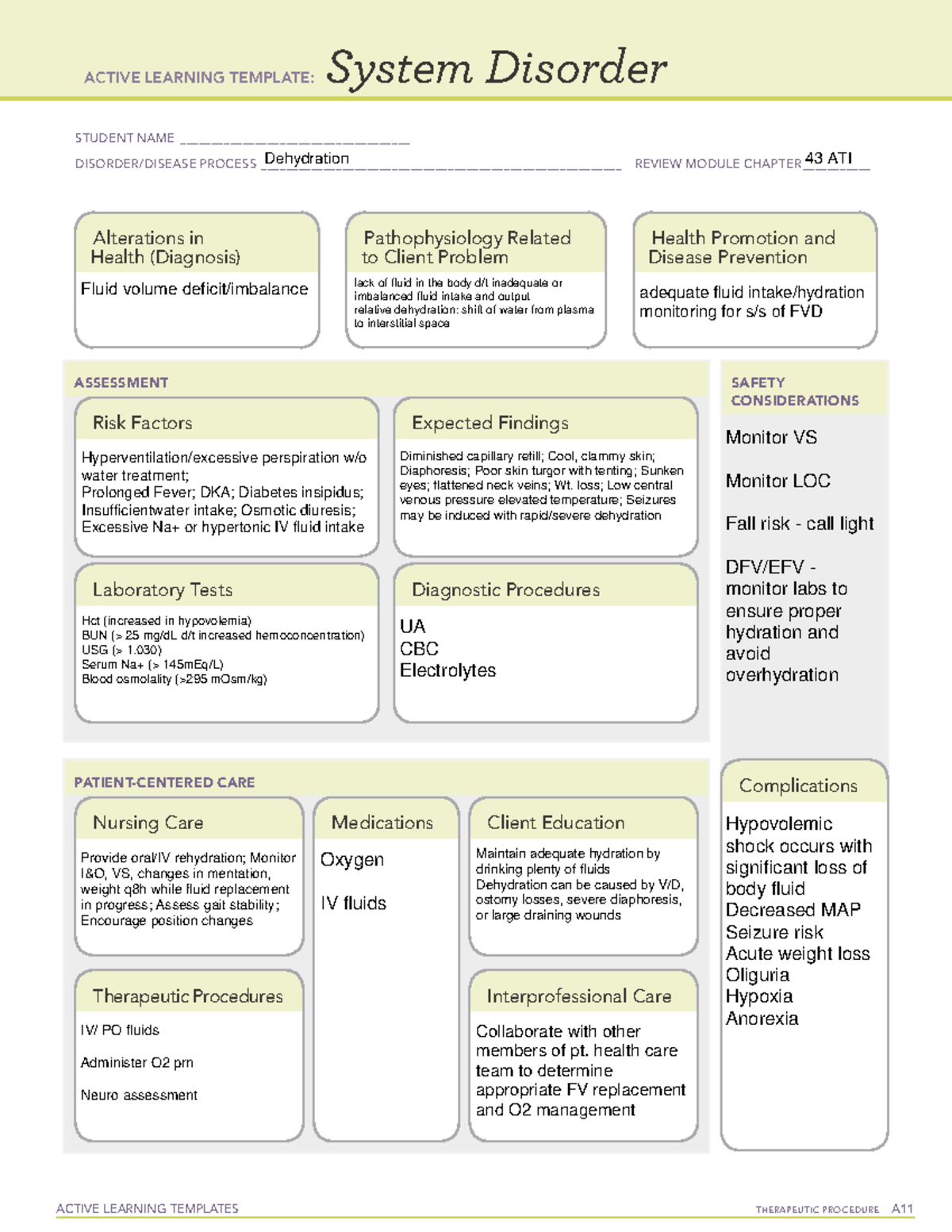 Dehydration ATI System Disorder Template ACTIVE LEARNING TEMPLATES