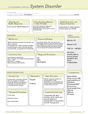 Applying Heat And Cold Notes Fundamentals Of Nursing Care Applying Heat And Cold Applying Heat