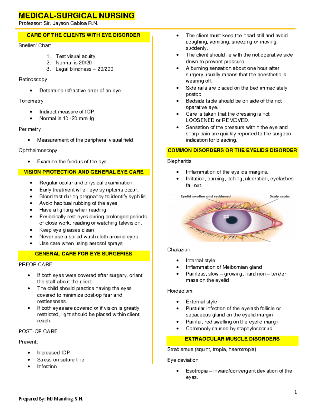 Final (EYES AND EARS) - notes - Professor: Sir. Jayson Cabloa R. 1 CARE ...