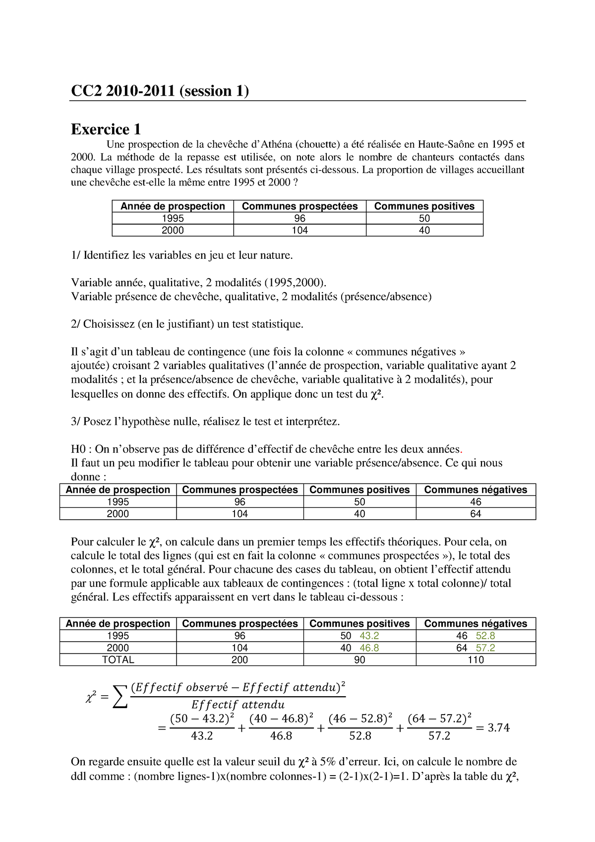 CC2 Archives Exam Corrig Ã©es 2008 Ã 2011 - CC2 2010-2011 (session 1 ...