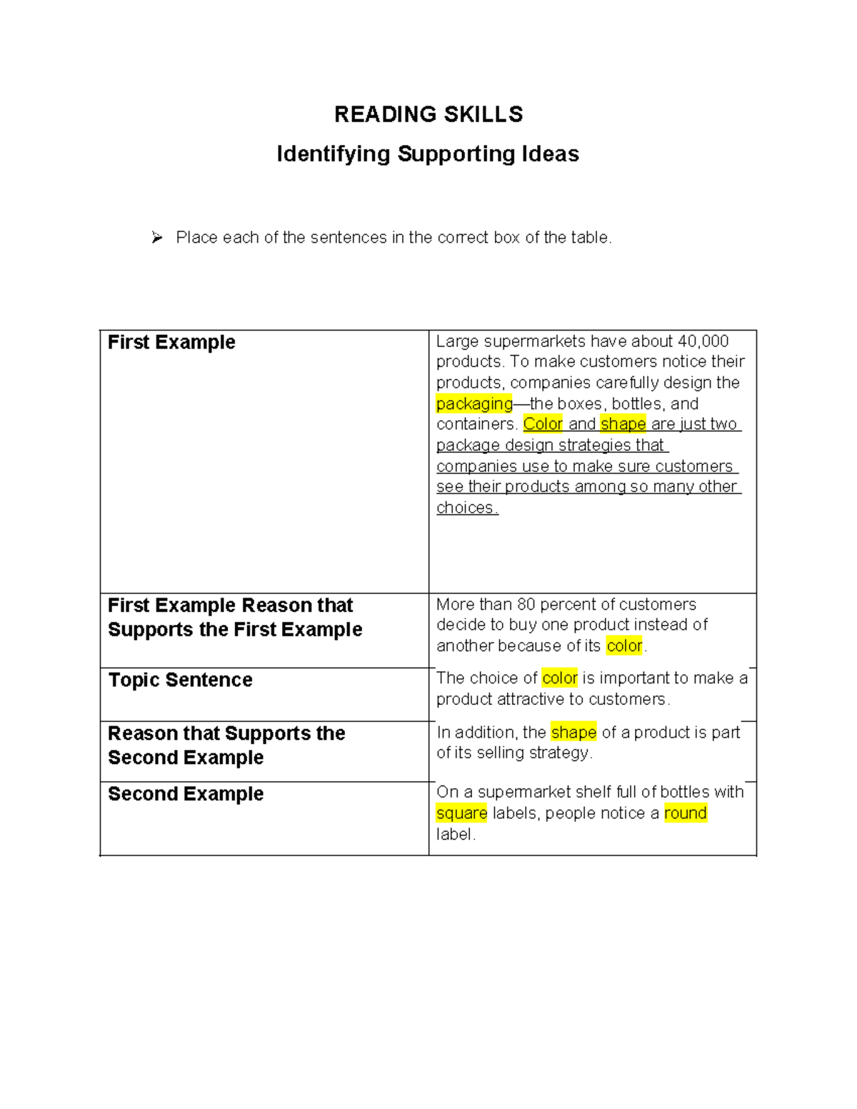 Identifying Supporting Ideas 1 - READING SKILLS Identifying Supporting ...