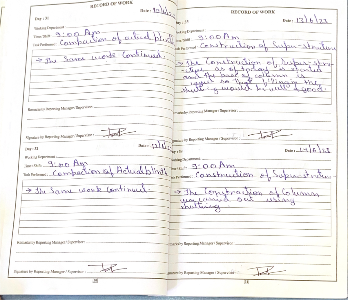Week 6&7 report - RECORD OF WORK Date : RECORD OF WORK Day : 31 lay ...