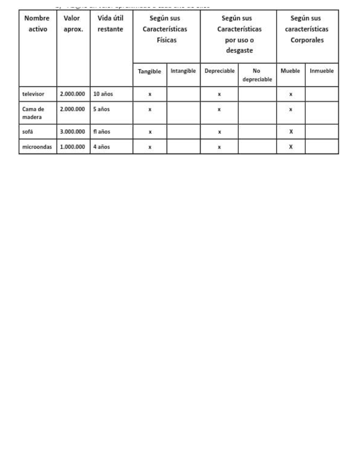 Guian 13 Contabilidad - Contbilizacion De Operaciones Comerciales Y ...