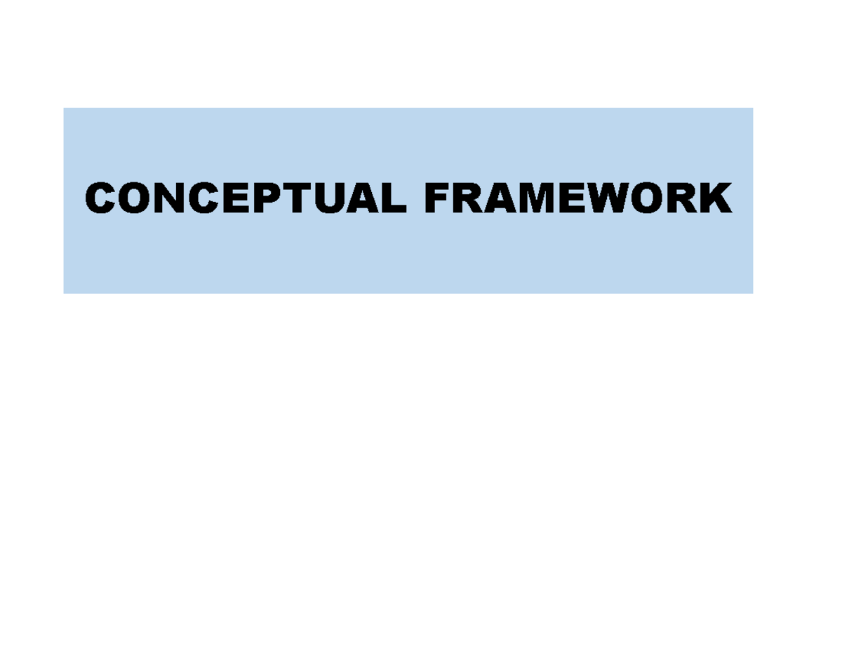 Accounting+Framework PPT - Accountancy - FEU - Studocu