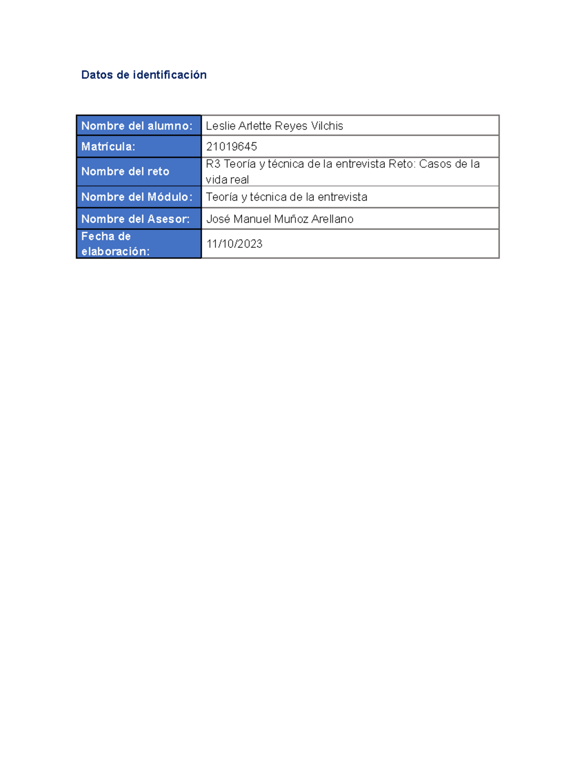 Leslie Reyes R3 U2 - hhjjhjhiiaooiaaiaijais soihsioshois - Datos de ...