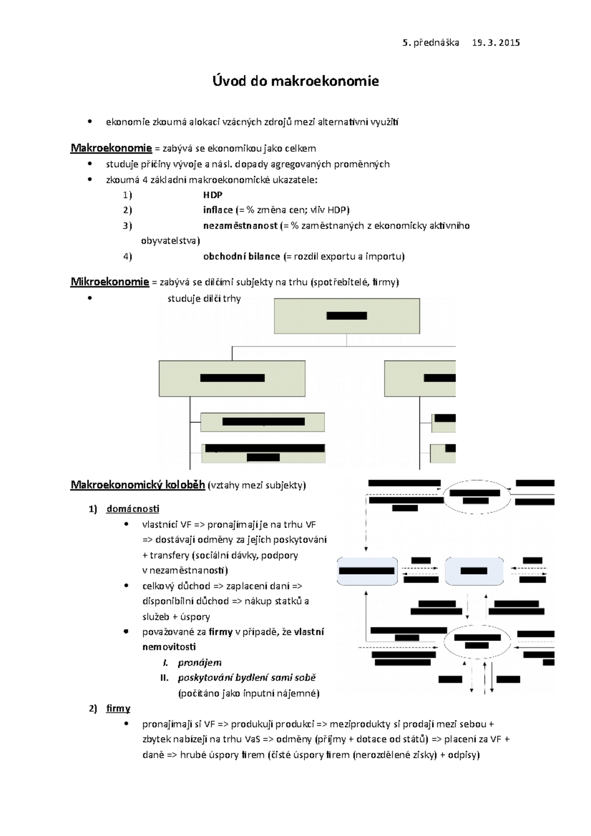 Makro-souhrn - Pavelka - 5. Přednáška 19. 3. 2015 Úvod Do Makroekonomie ...