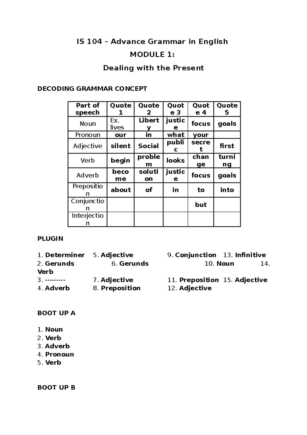 IS 104 Advance Grammar In English Module 1 Dealing With The