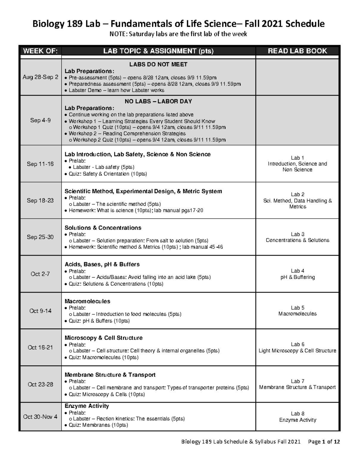 2021 Fall - Bio 189 Lab Syllabus Schedule - in person - Biology 189 Lab ...