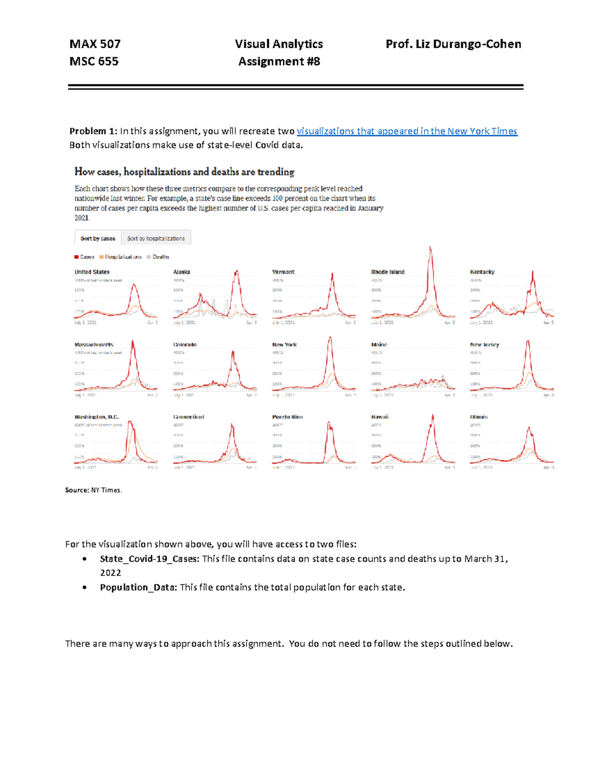 VA Problem Set#8 S24 - MAX 507 Visual Analytics Prof. Liz Durango-Cohen ...