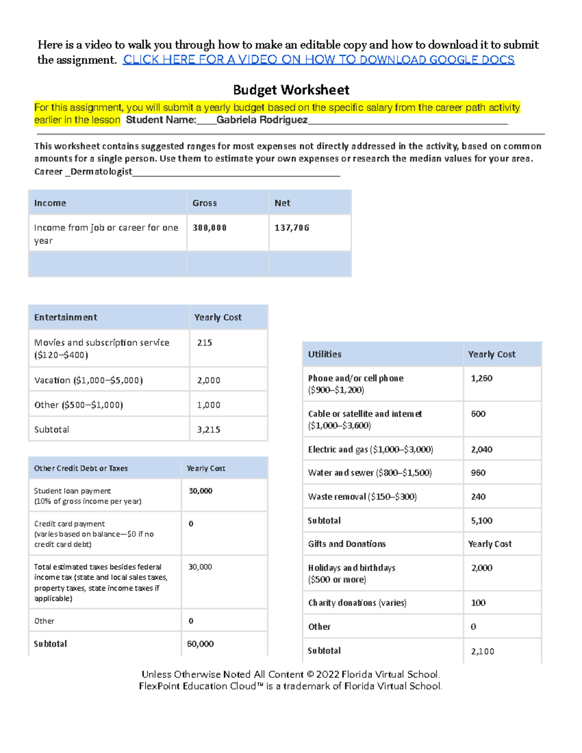 Copy of Budget Template.docx - Google Docs - Here is a video to walk ...