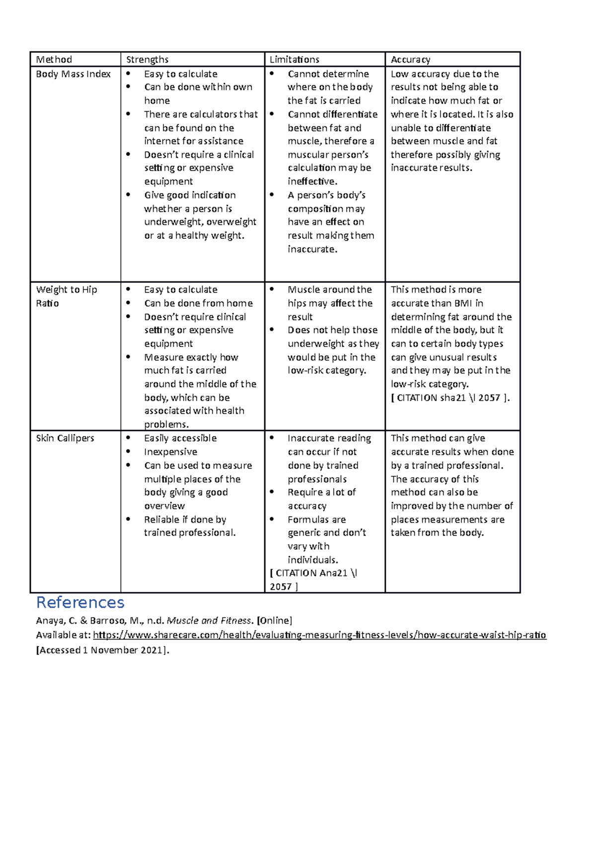 Unit 7 - table showing strengths and weakness of each measuring system ...