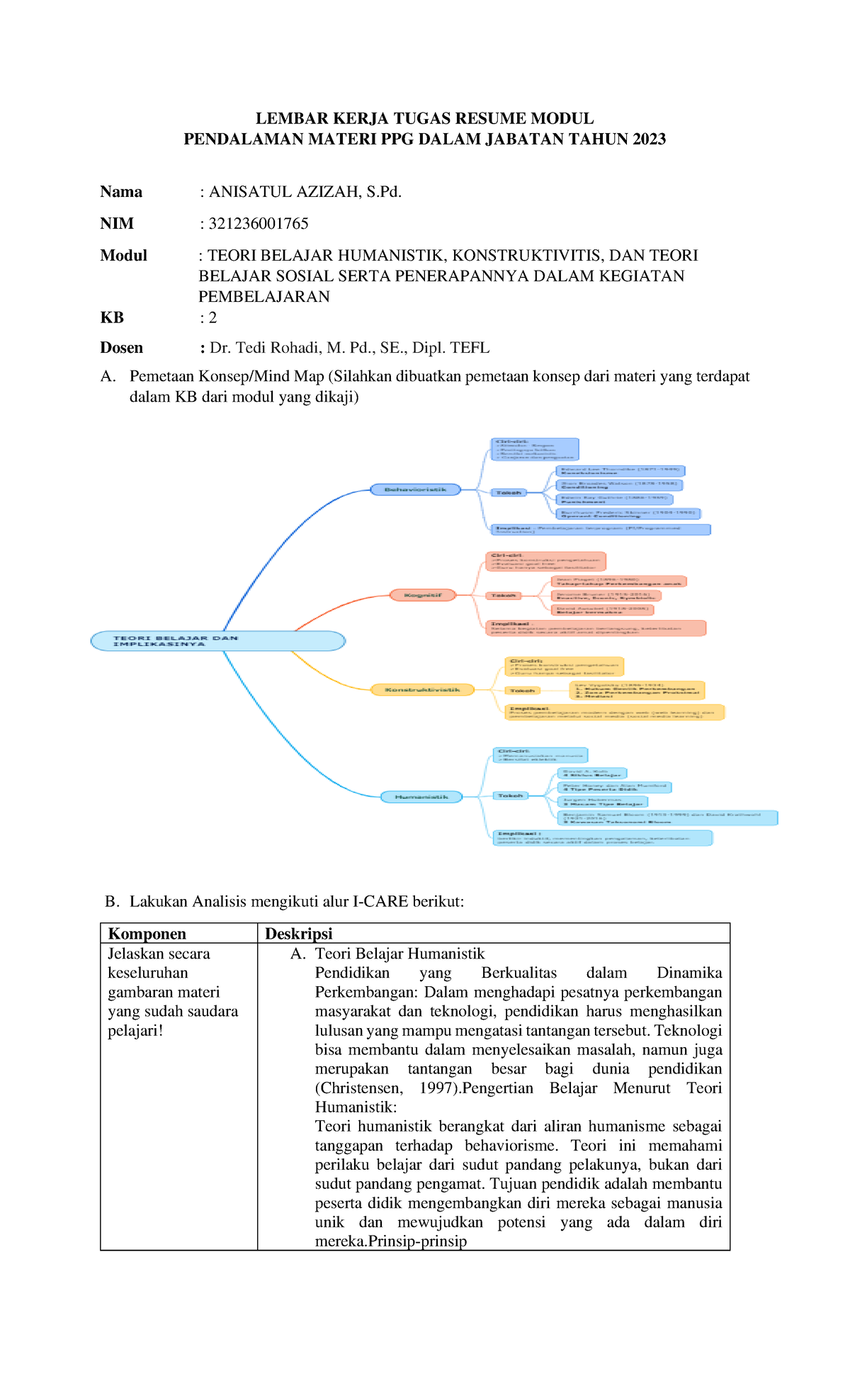 LK Resume Modul KB 2 - LEMBAR KERJA TUGAS RESUME MODUL PENDALAMAN ...