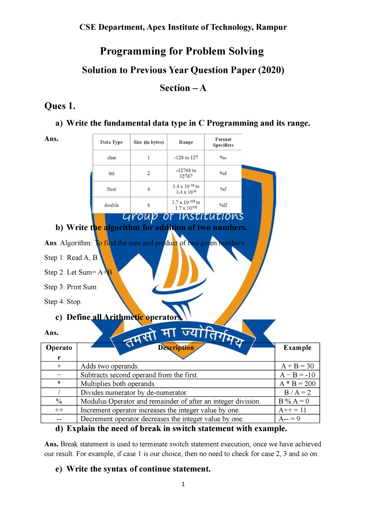 programming for problem solving previous question papers